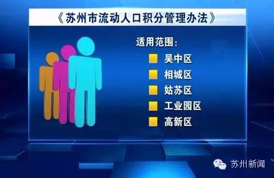 上海公积金昆山买房贷款落户问题，外地人昆山买房全流程